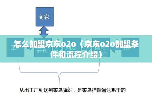 怎么加盟京东o2o（京东o2o加盟条件和流程介绍）