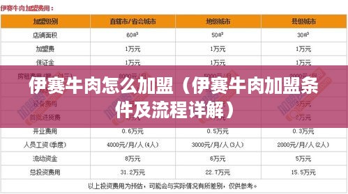 伊赛牛肉怎么加盟（伊赛牛肉加盟条件及流程详解）