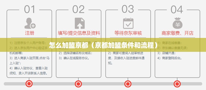怎么加盟京都（京都加盟条件和流程）