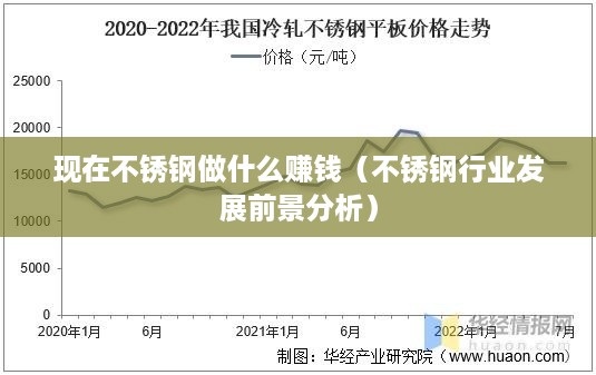 现在不锈钢做什么赚钱（不锈钢行业发展前景分析）