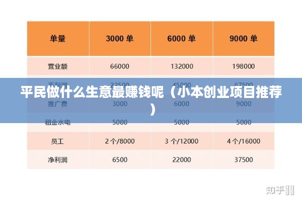 平民做什么生意最赚钱呢（小本创业项目推荐）