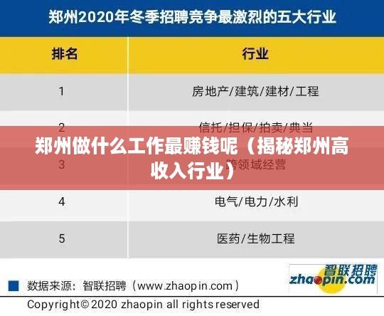 郑州做什么工作最赚钱呢（揭秘郑州高收入行业）
