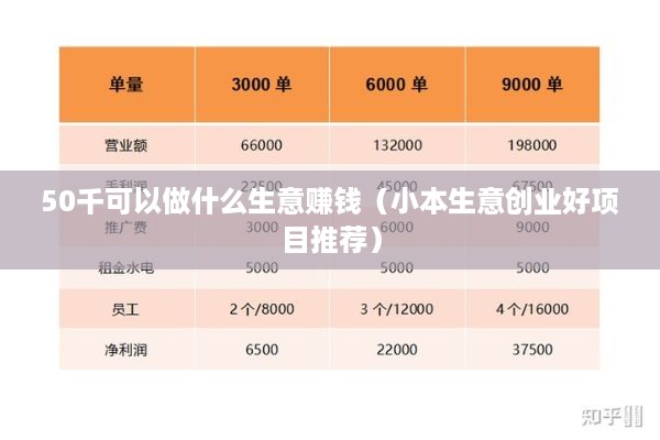 50千可以做什么生意赚钱（小本生意创业好项目推荐）