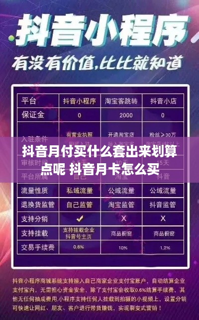 抖音月付买什么套出来划算点呢 抖音月卡怎么买