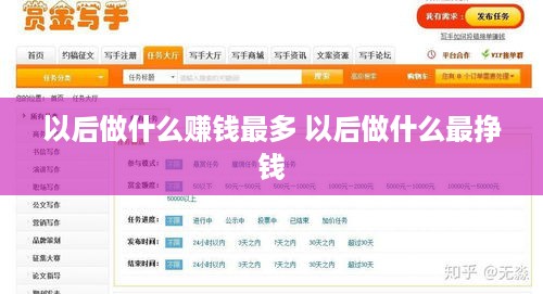 以后做什么赚钱最多 以后做什么最挣钱