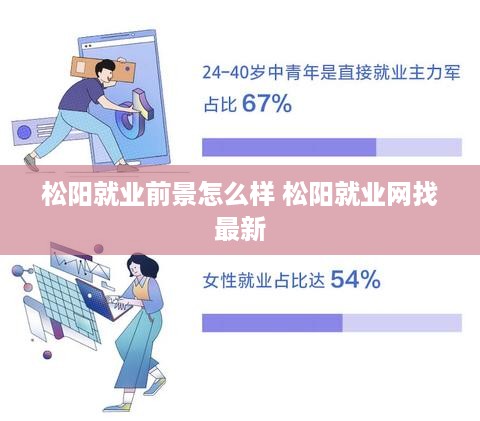 松阳就业前景怎么样 松阳就业网找最新