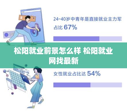 松阳就业前景怎么样 松阳就业网找最新
