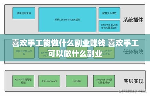 喜欢手工能做什么副业赚钱 喜欢手工可以做什么副业