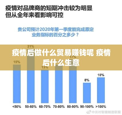 疫情后做什么贸易赚钱呢 疫情后什么生意