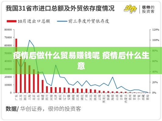 疫情后做什么贸易赚钱呢 疫情后什么生意