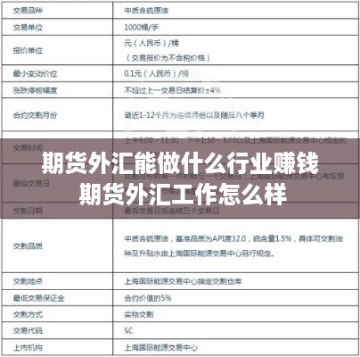 期货外汇能做什么行业赚钱 期货外汇工作怎么样