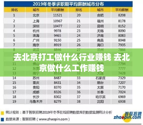 去北京打工做什么行业赚钱 去北京做什么工作赚钱