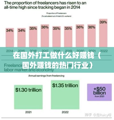 在国外打工做什么好赚钱（国外赚钱的热门行业）