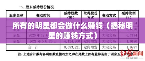 所有的明星都会做什么赚钱（揭秘明星的赚钱方式）