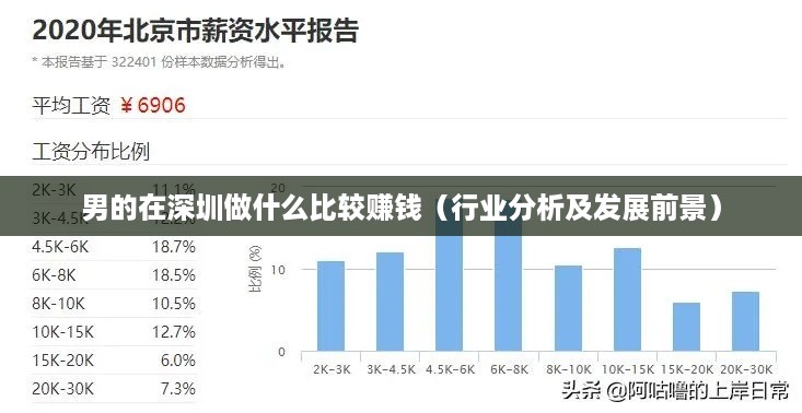 男的在深圳做什么比较赚钱（行业分析及发展前景）