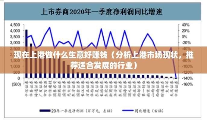 现在上港做什么生意好赚钱（分析上港市场现状，推荐适合发展的行业）