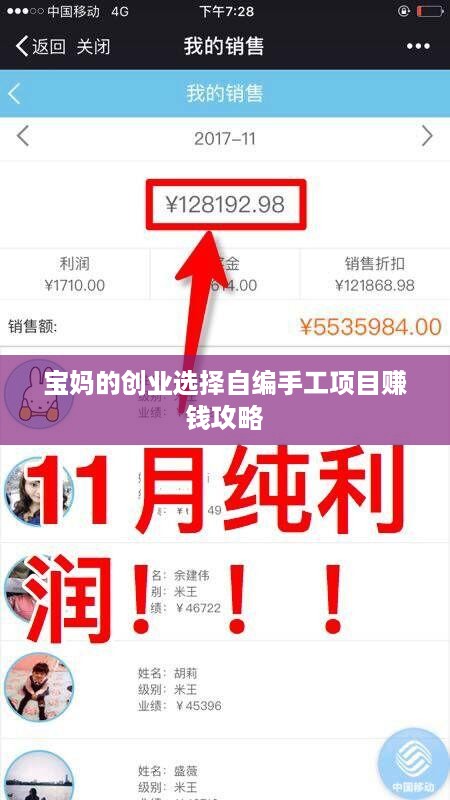 宝妈的创业选择自编手工项目赚钱攻略