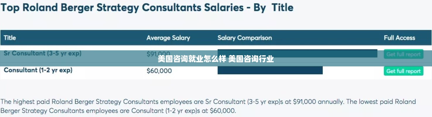 美国咨询就业怎么样 美国咨询行业