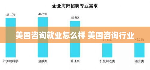 美国咨询就业怎么样 美国咨询行业