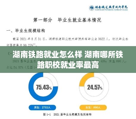 湖南铁路就业怎么样 湖南哪所铁路职校就业率最高