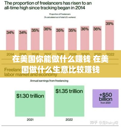 在美国你能做什么赚钱 在美国做什么生意比较赚钱