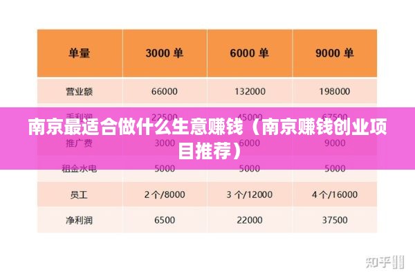 南京最适合做什么生意赚钱（南京赚钱创业项目推荐）
