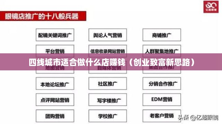 四线城市适合做什么店赚钱（创业致富新思路）