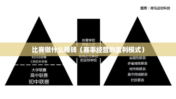 比赛做什么赚钱（赛事经营的盈利模式）