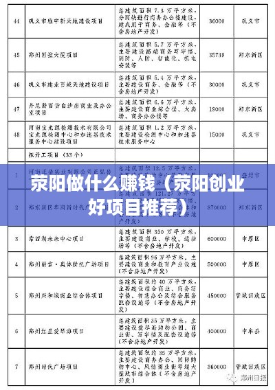 荥阳做什么赚钱（荥阳创业好项目推荐）