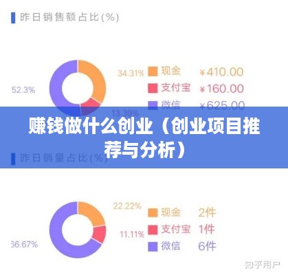 赚钱做什么创业（创业项目推荐与分析）