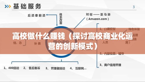 高校做什么赚钱（探讨高校商业化运营的创新模式）