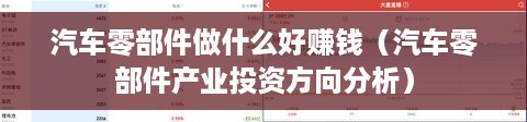 汽车零部件做什么好赚钱（汽车零部件产业投资方向分析）