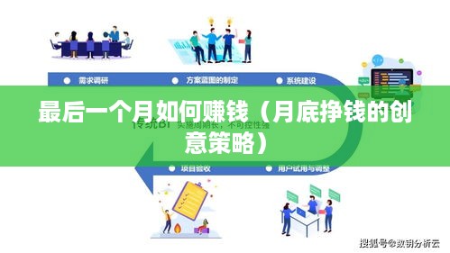 最后一个月如何赚钱（月底挣钱的创意策略）