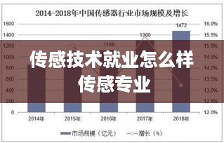 传感技术就业怎么样 传感专业