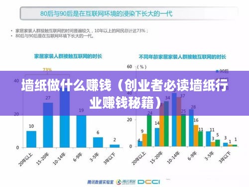 墙纸做什么赚钱（创业者必读墙纸行业赚钱秘籍）