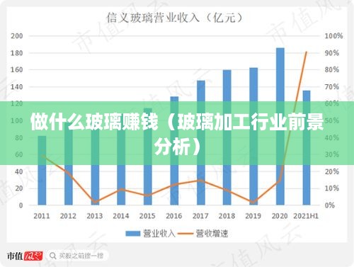 做什么玻璃赚钱（玻璃加工行业前景分析）