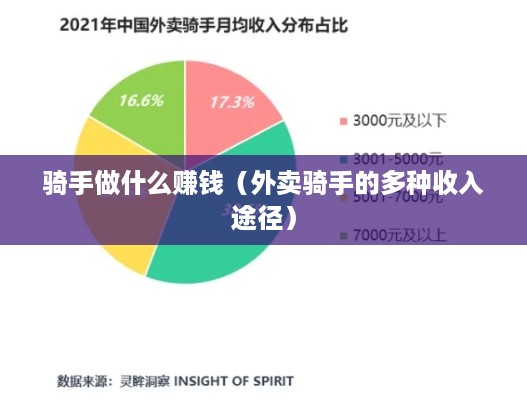 骑手做什么赚钱（外卖骑手的多种收入途径）