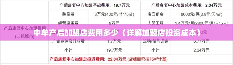 中牟产后加盟店费用多少（详解加盟店投资成本）