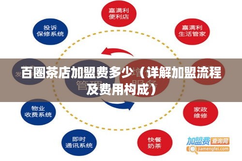 百圈茶店加盟费多少（详解加盟流程及费用构成）