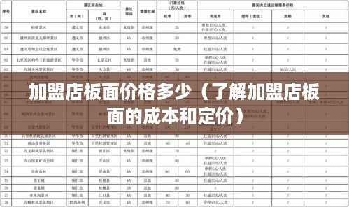 加盟店板面价格多少（了解加盟店板面的成本和定价）