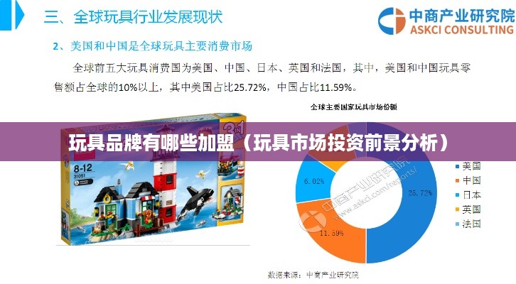 玩具品牌有哪些加盟（玩具市场投资前景分析）