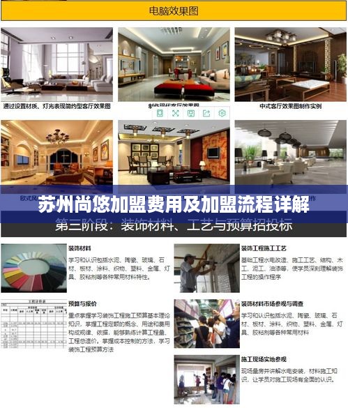 苏州尚悠加盟费用及加盟流程详解