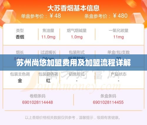 苏州尚悠加盟费用及加盟流程详解