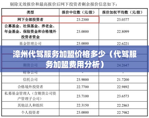 漳州代驾服务加盟价格多少（代驾服务加盟费用分析）