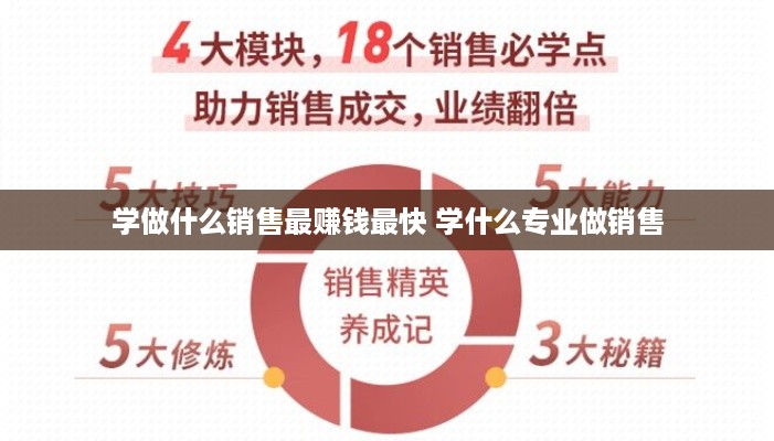 学做什么销售最赚钱最快 学什么专业做销售