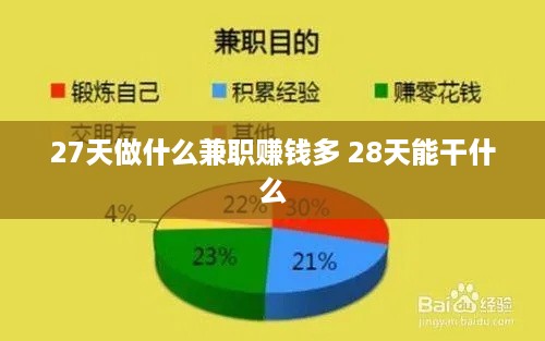 27天做什么兼职赚钱多 28天能干什么