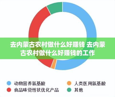 去内蒙古农村做什么好赚钱 去内蒙古农村做什么好赚钱的工作