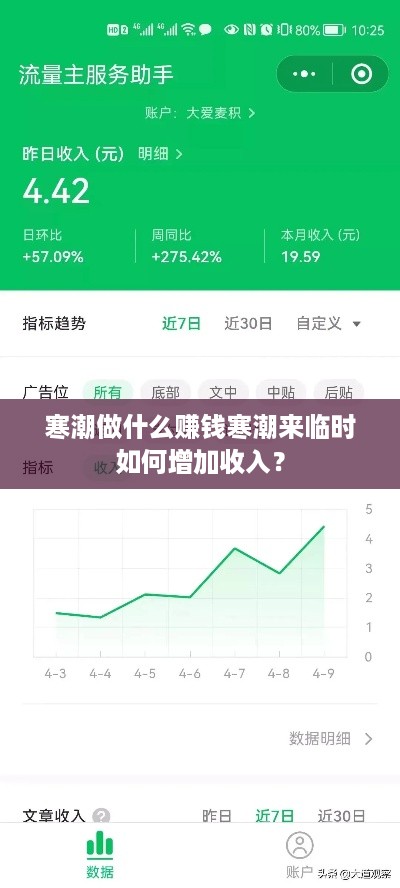 寒潮做什么赚钱寒潮来临时如何增加收入？