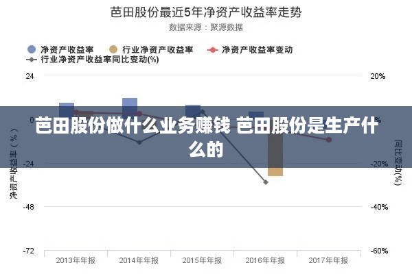 芭田股份做什么业务赚钱 芭田股份是生产什么的