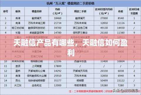 天融信产品有哪些，天融信如何盈利